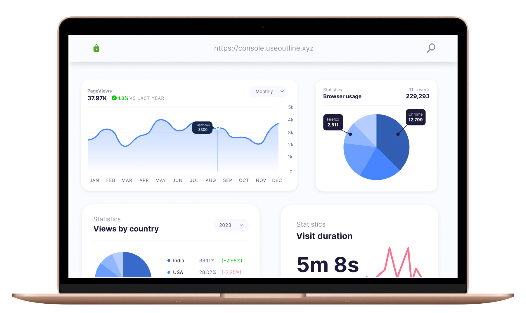 Outline Analytics App Illustration